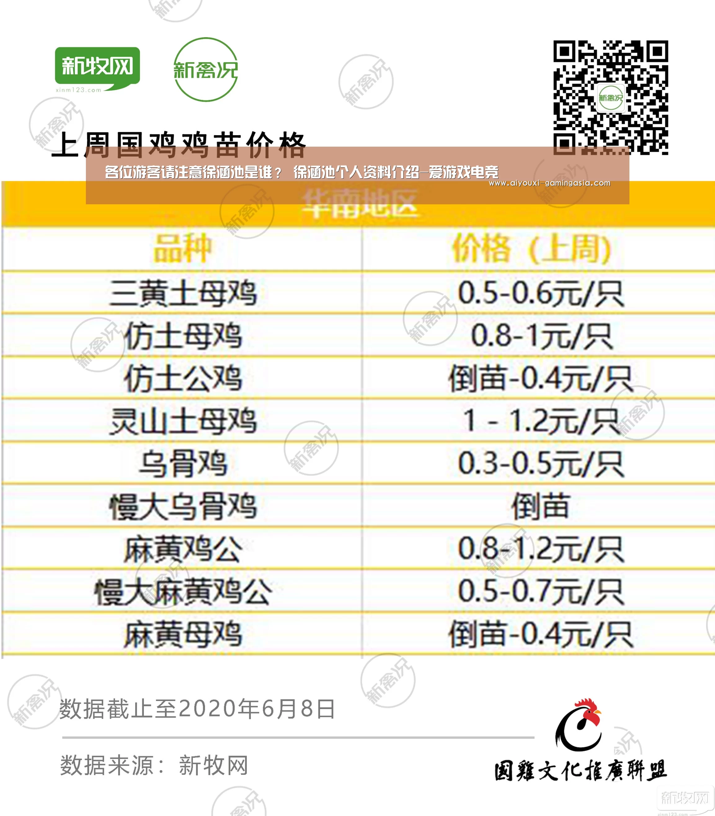 各位游客请注意徐涵池是谁? 徐涵池个人资料介绍-爱游戏电竞(图2) 爱游戏电竞